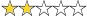 2.0 Stars